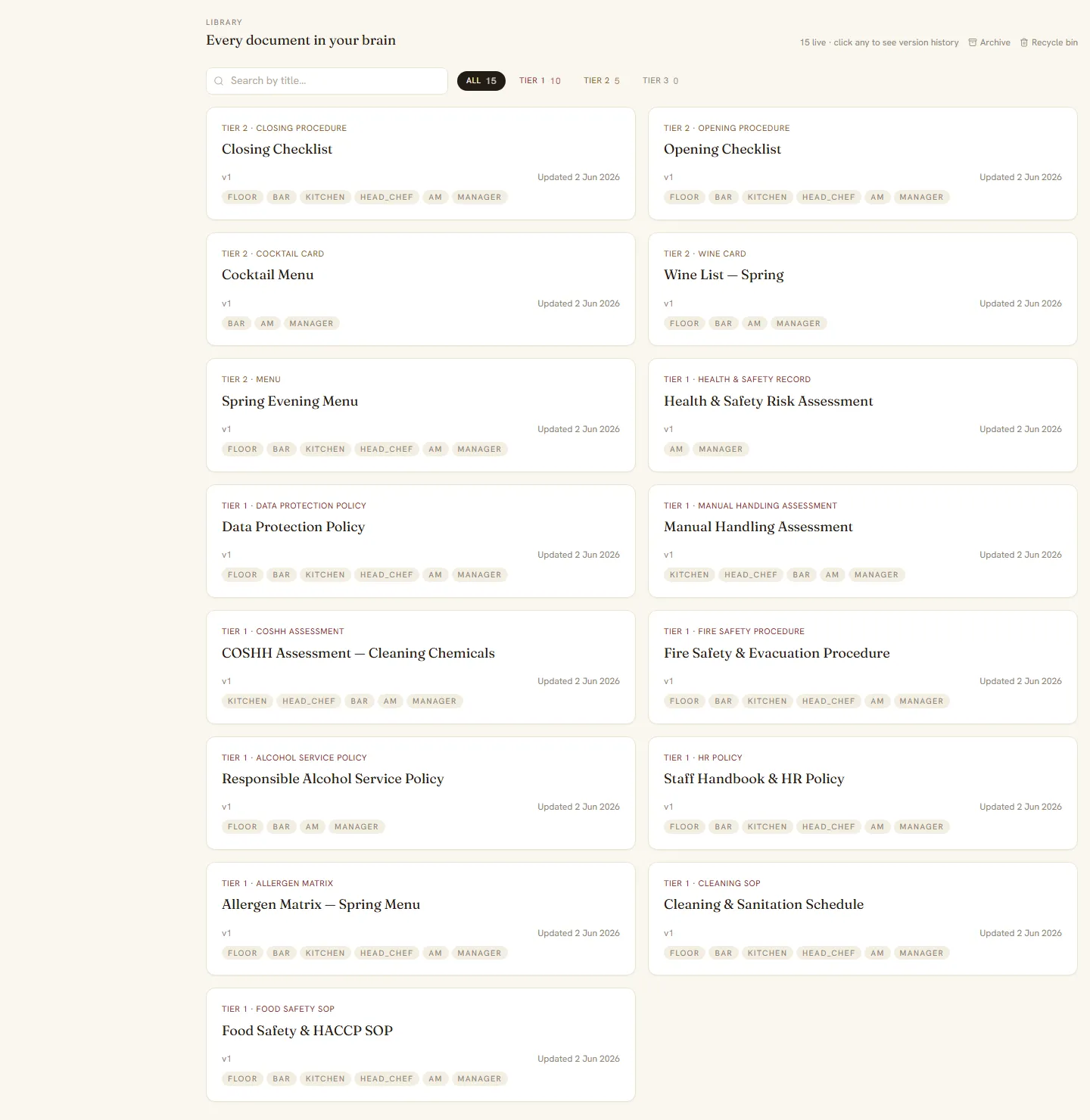 The frunt manager dashboard's document library: fifteen demo documents, each card labelled with its tier, its document type and the staff roles that can see it